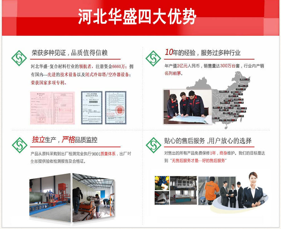 玻璃钢冷却塔型号